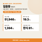 길음동 길음동_맛보기_1.png