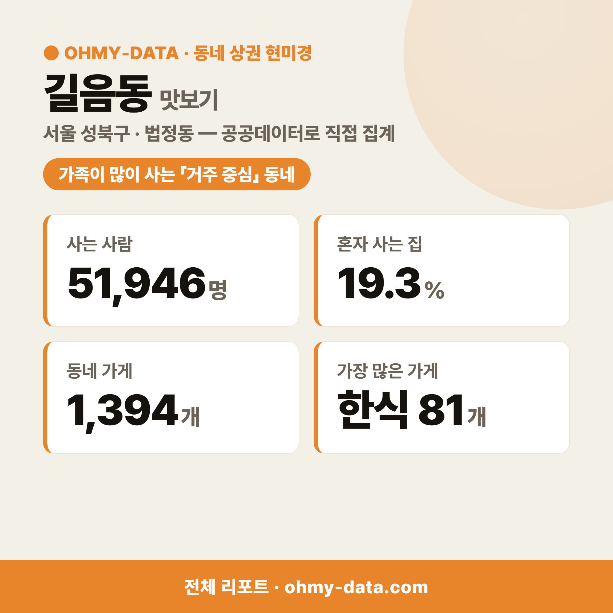 길음동 길음동_맛보기_1.png