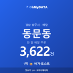동문동 맛보기 1/4