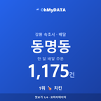 동명동 맛보기 1/4