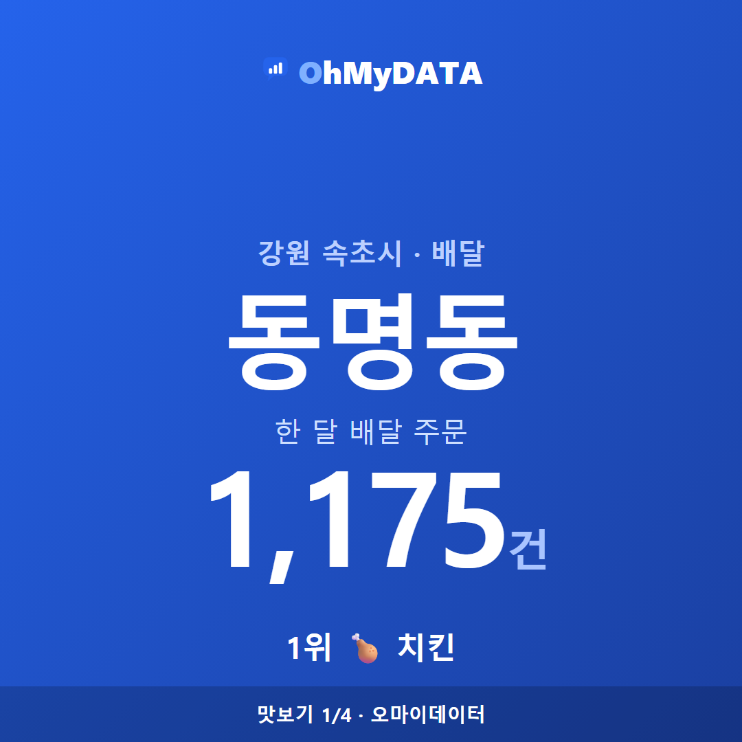동명동 맛보기 1/4