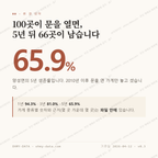 양성면 맛보기 1