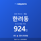 한려동 맛보기 1/4