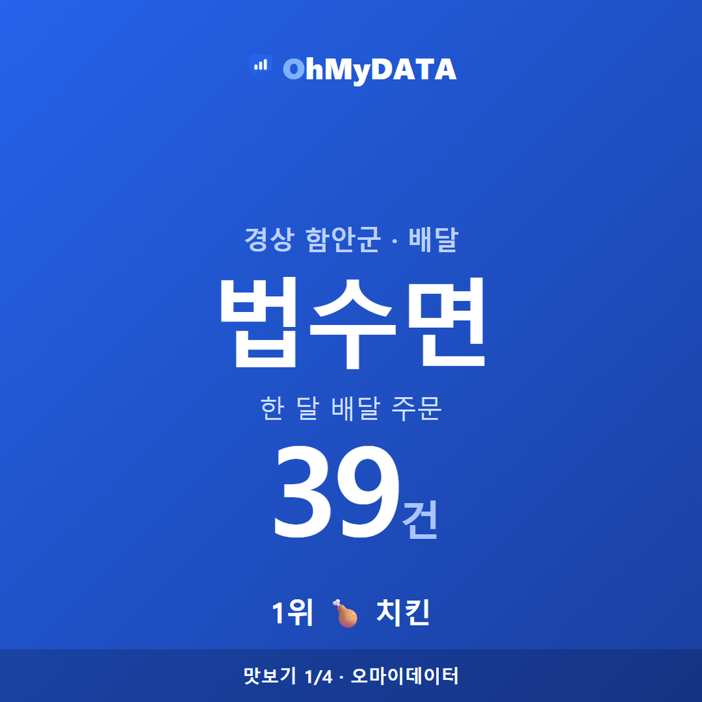 법수면 맛보기 1/4