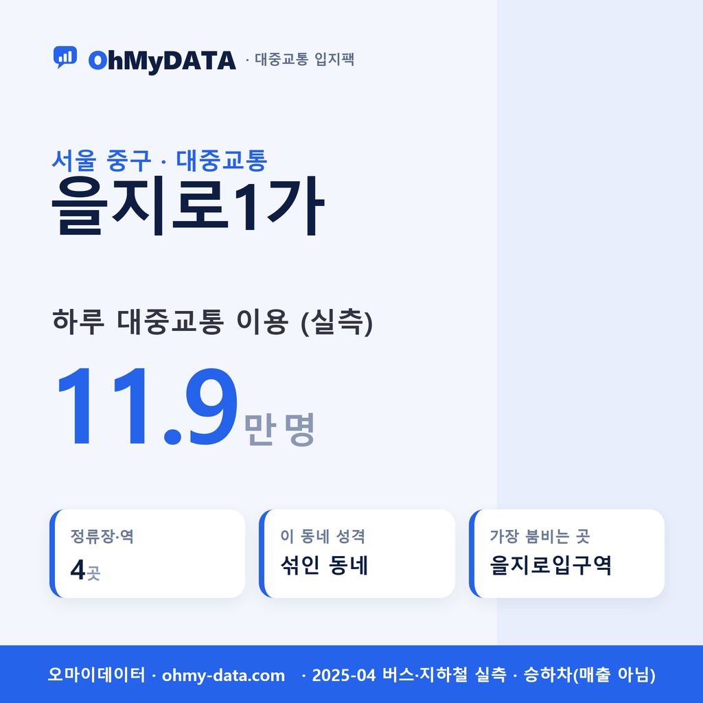 을지로1가 대중교통 입지팩 표지