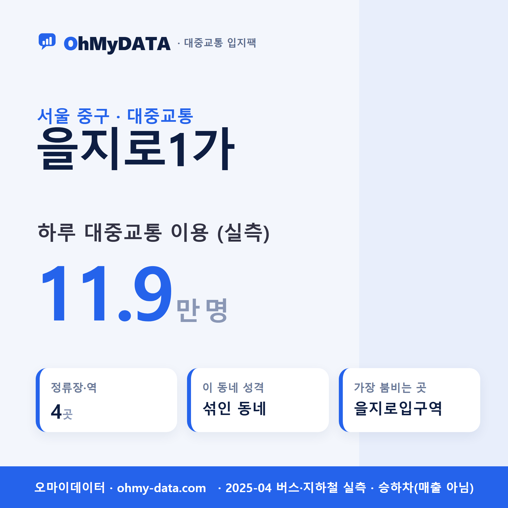 을지로1가 대중교통 입지팩 표지