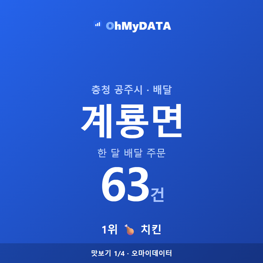 계룡면 맛보기 1/4