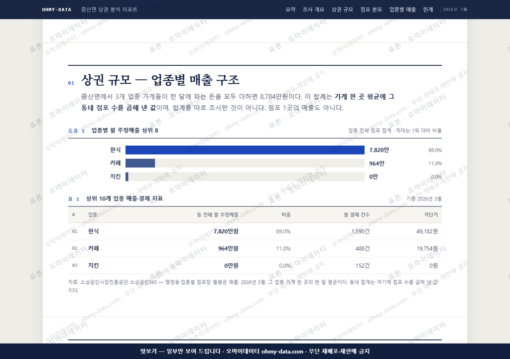 증산면 증산면_맛보기1.png