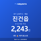 진건읍 맛보기 1/4