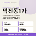덕진동1가 덕진동1가_표지.png