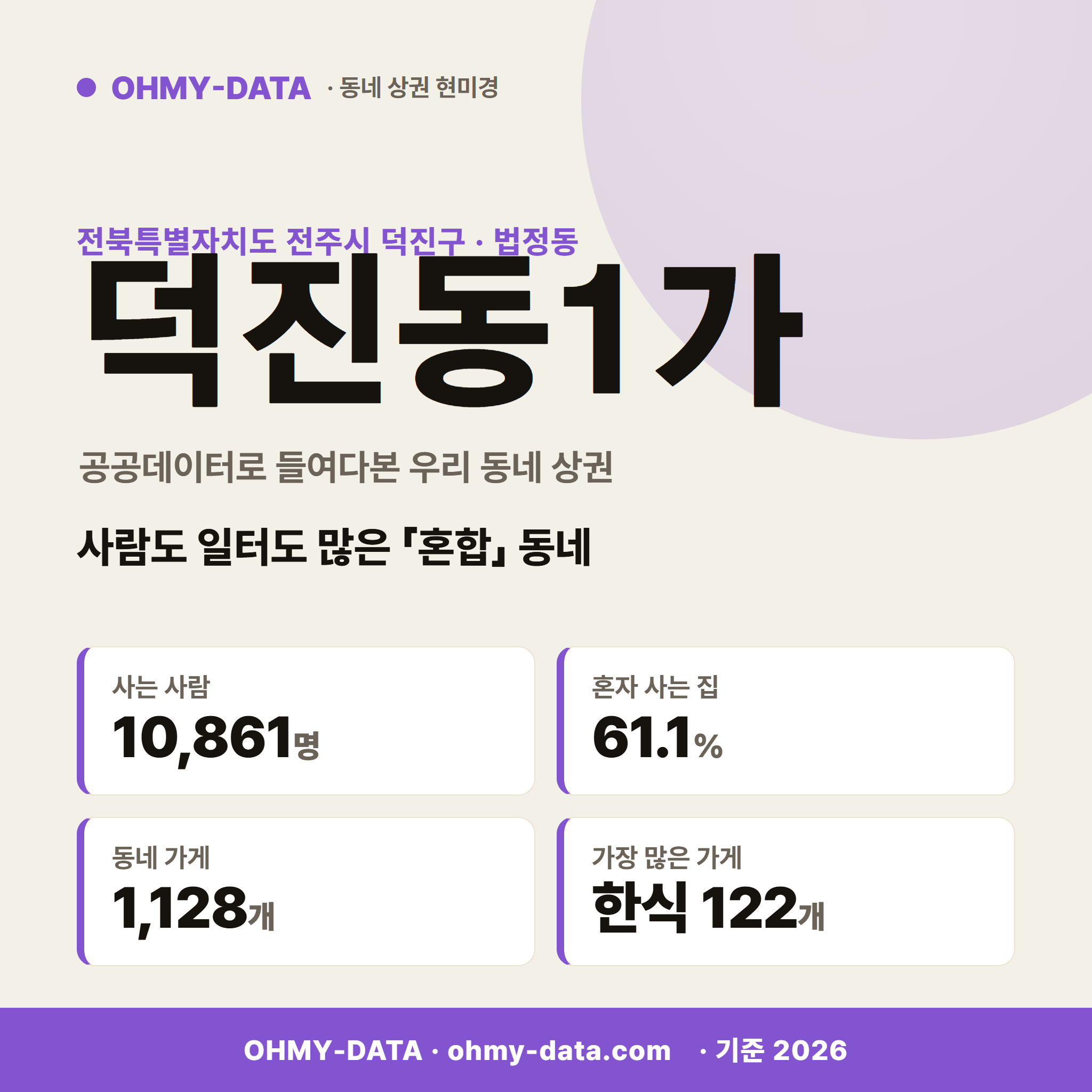 덕진동1가 덕진동1가_표지.png