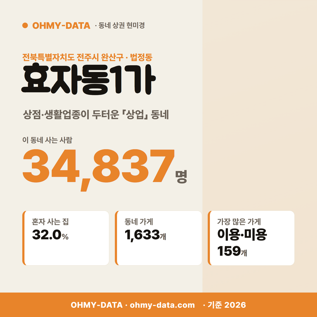 효자동1가 효자동1가_표지.png