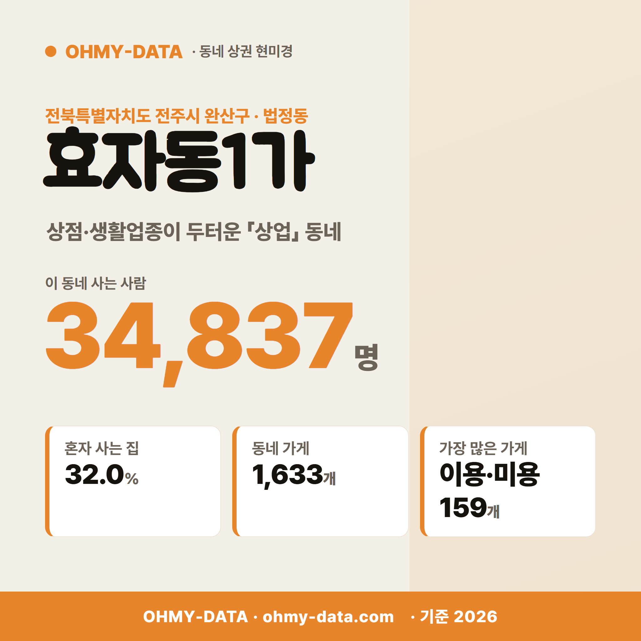 효자동1가 효자동1가_표지.png
