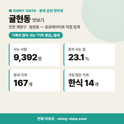 귤현동 귤현동_맛보기_1.png