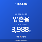 양촌읍 맛보기 1/4