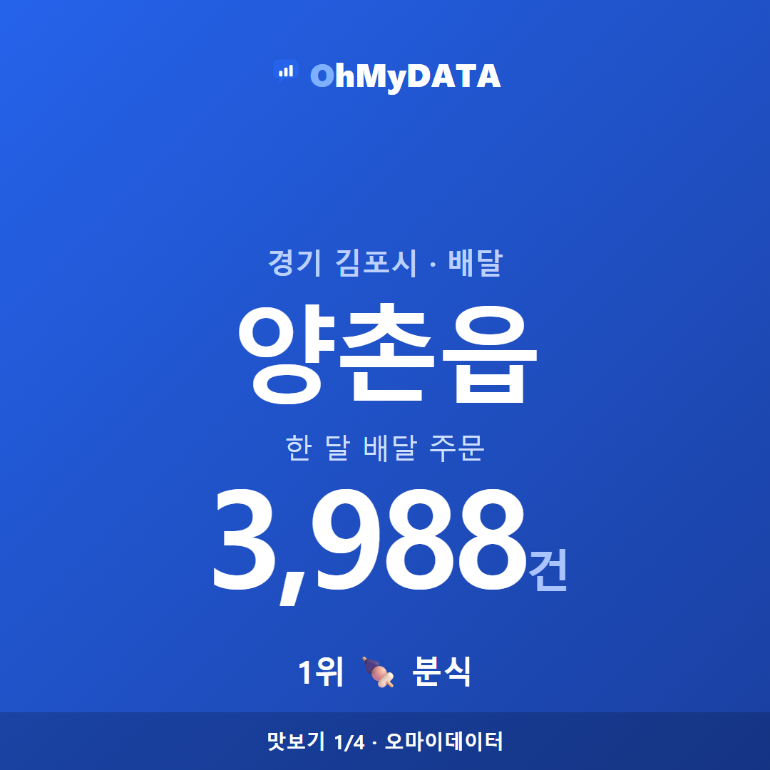 양촌읍 맛보기 1/4