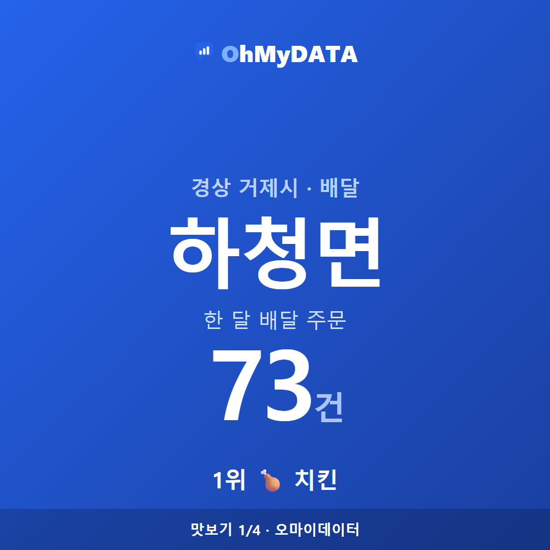 하청면 맛보기 1/4