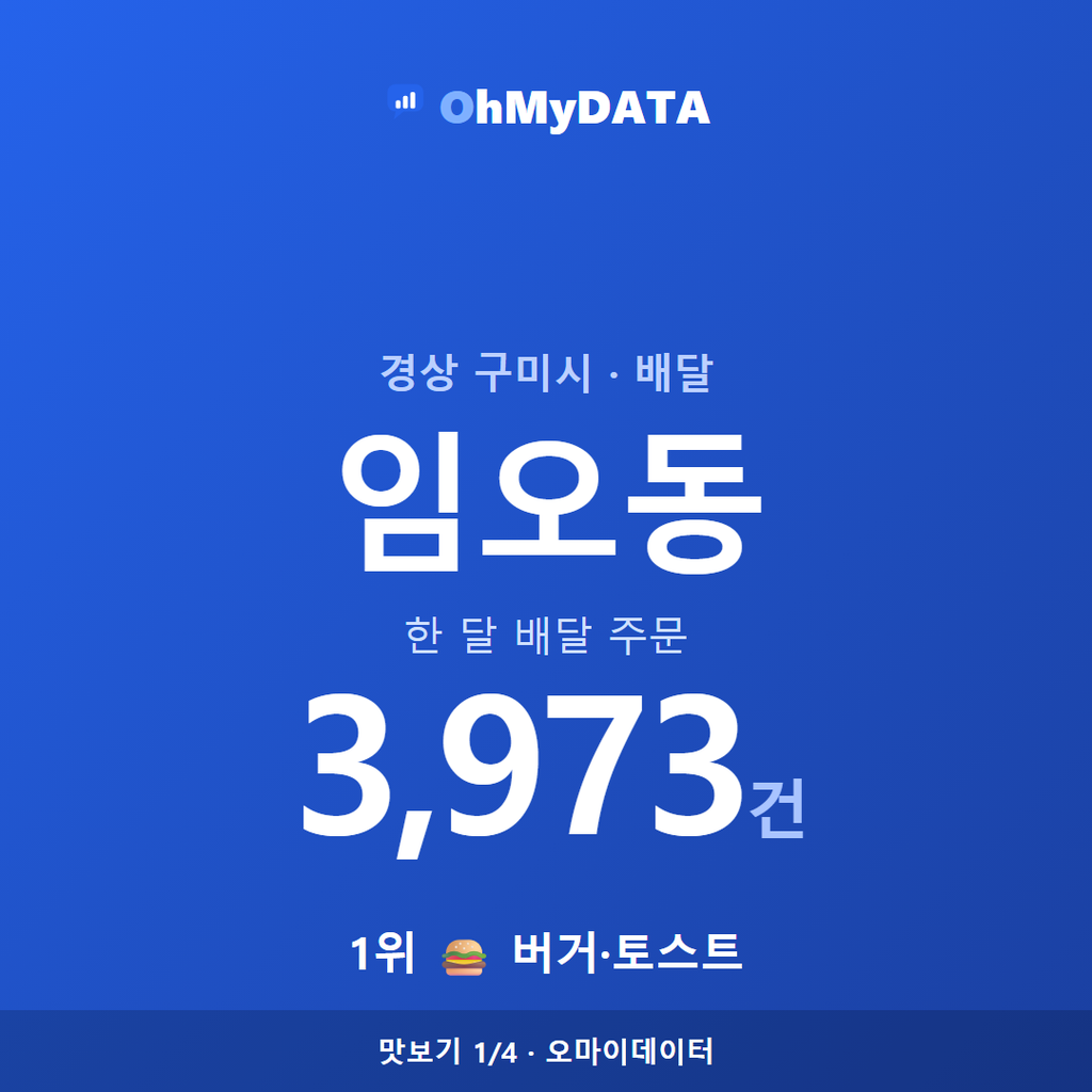 임오동 맛보기 1/4