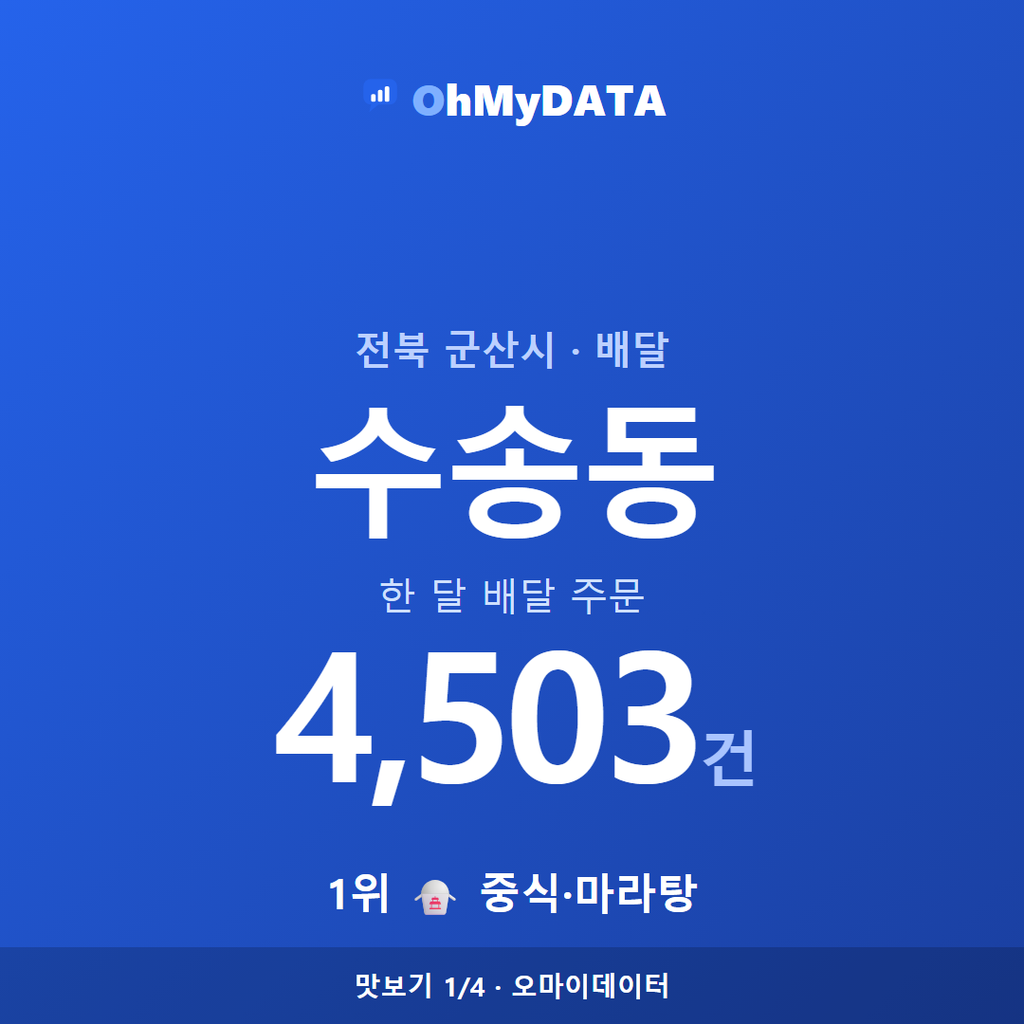 수송동 맛보기 1/4