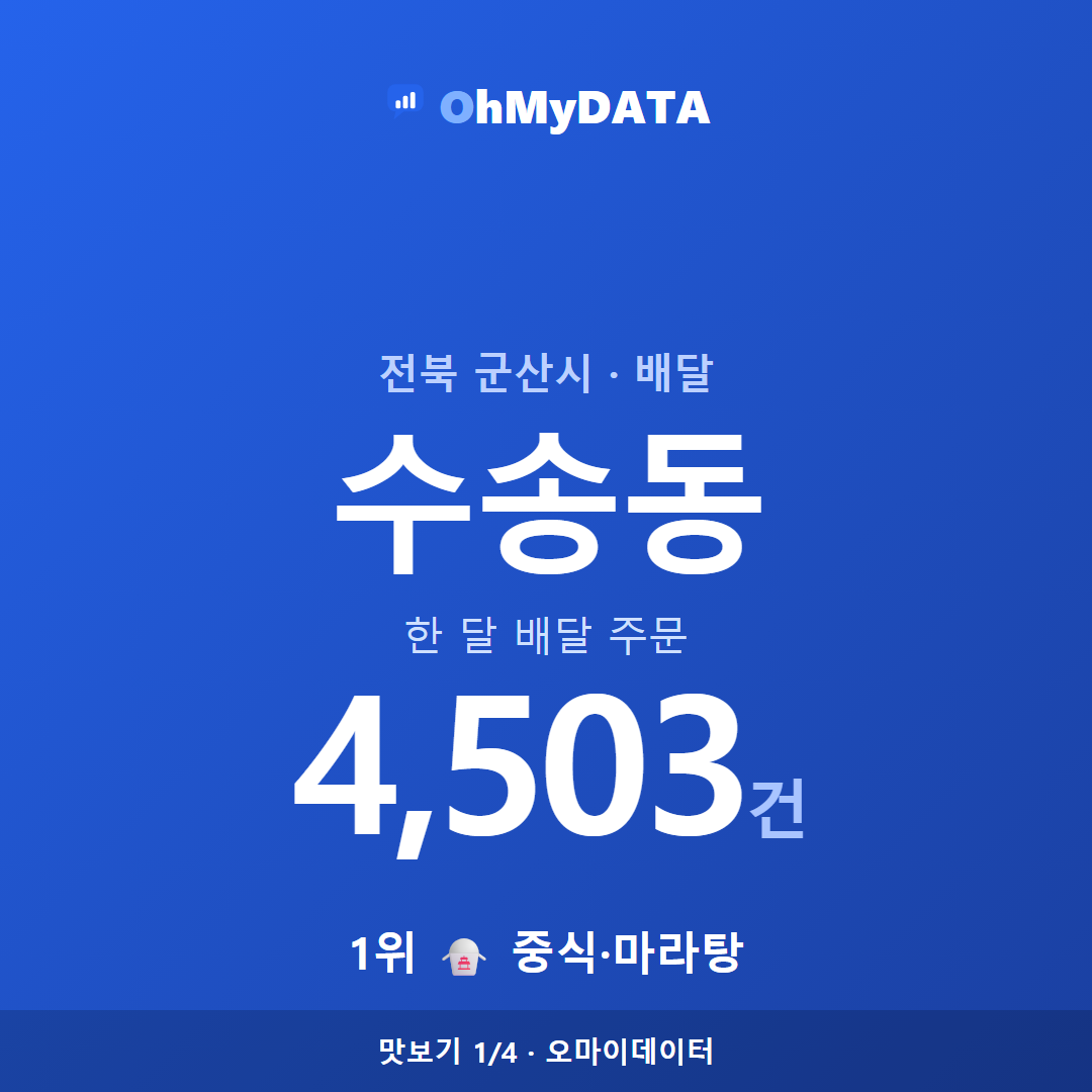 수송동 맛보기 1/4