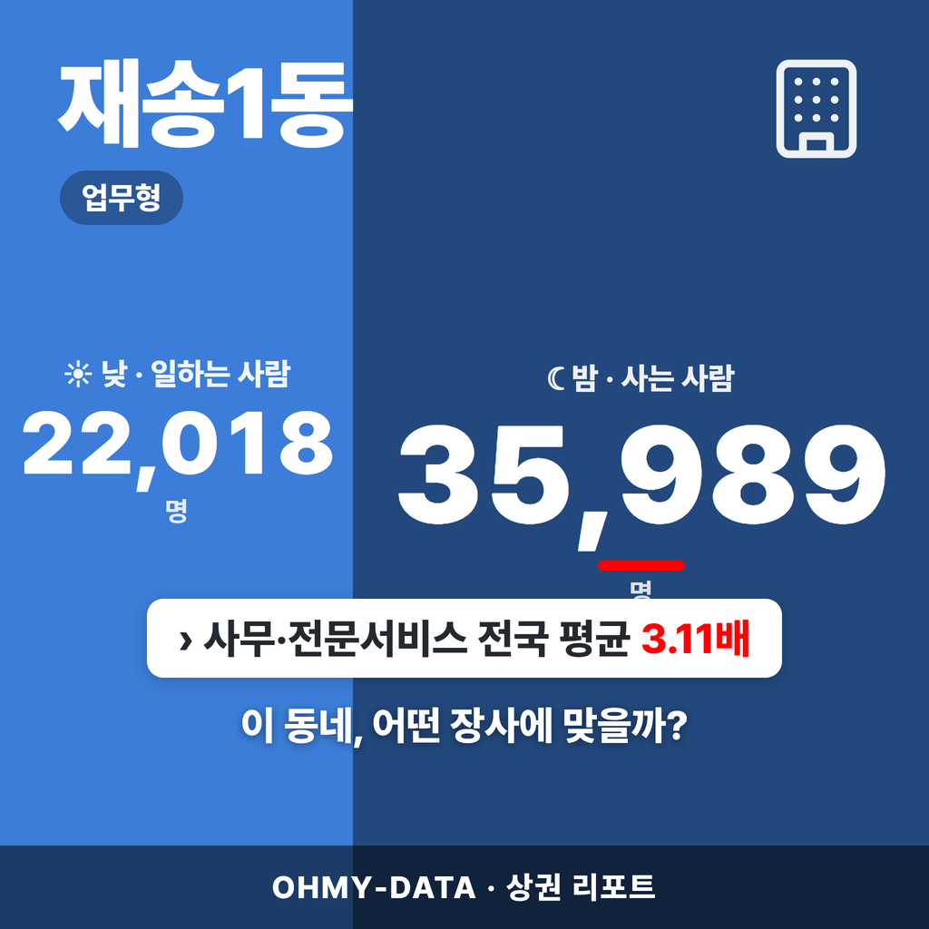 재송1동 재송1동_표지.png