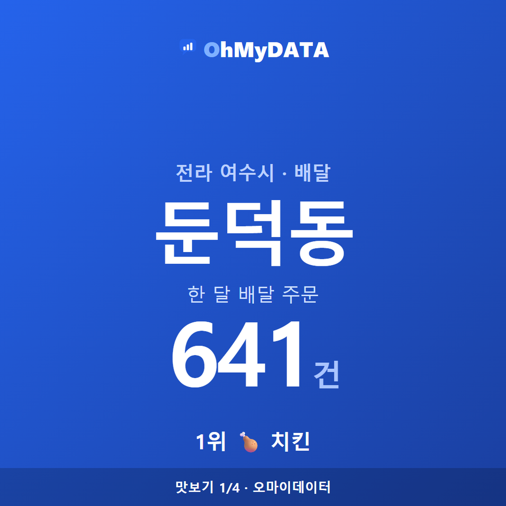 둔덕동 맛보기 1/4