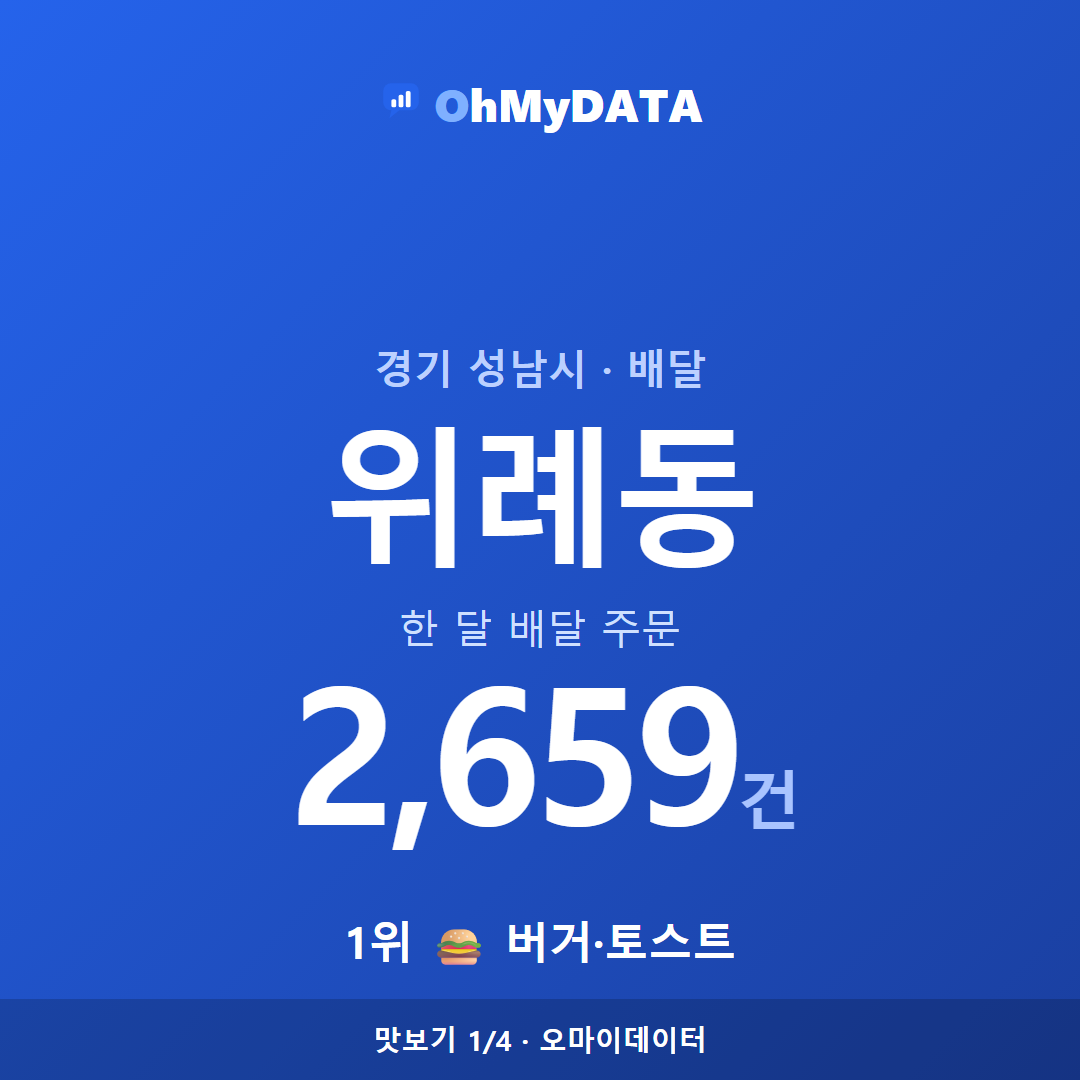 위례동 맛보기 1/4