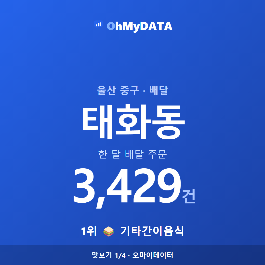 태화동 맛보기 1/4