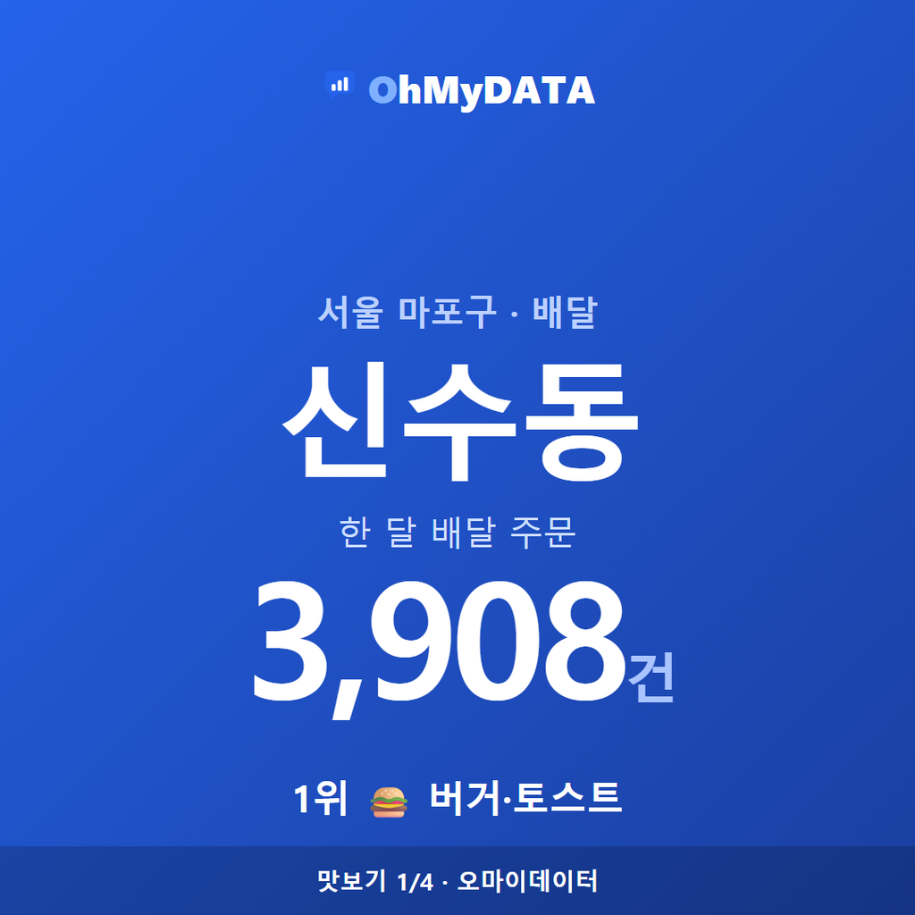 신수동 맛보기 1/4