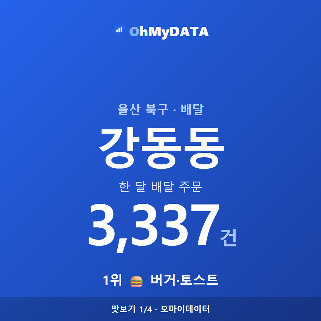 강동동 맛보기 1/4