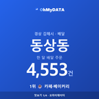 동상동 맛보기 1/4