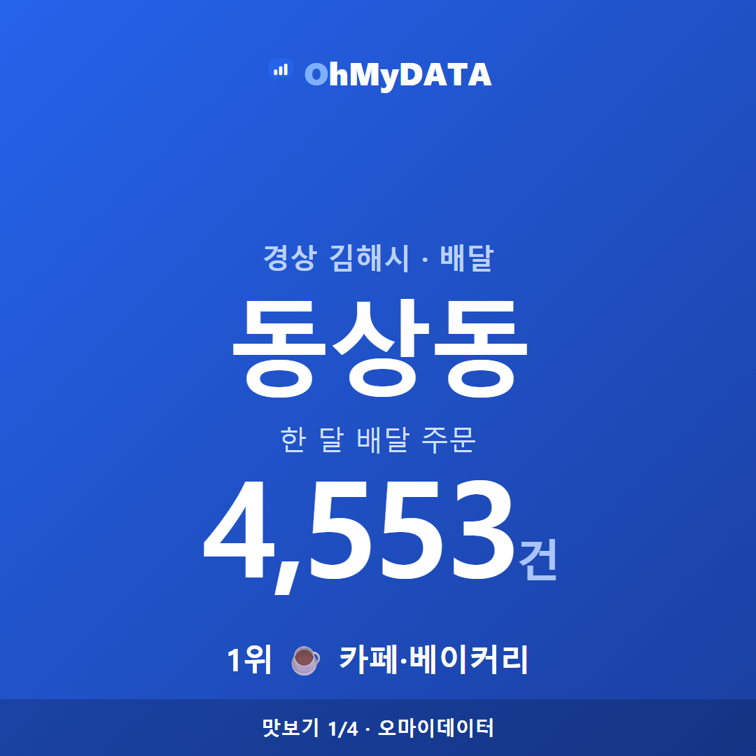 동상동 맛보기 1/4