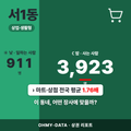 서1동 서1동_표지.png