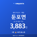 둔포면 맛보기 1/4