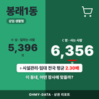 봉래1동 봉래1동_표지.png