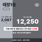태장1동 태장1동_표지.png