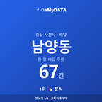 남양동 맛보기 1/4