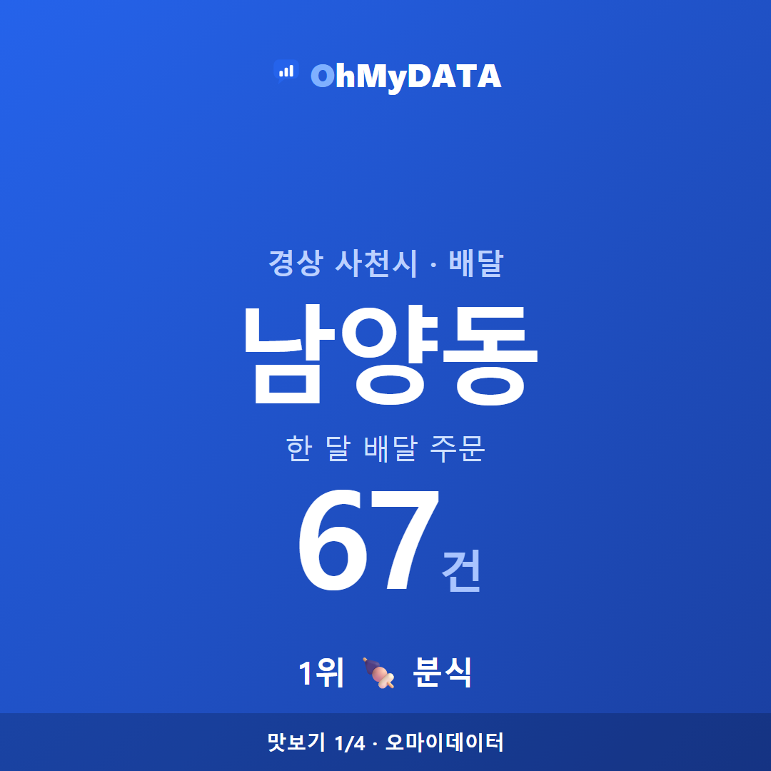 남양동 맛보기 1/4