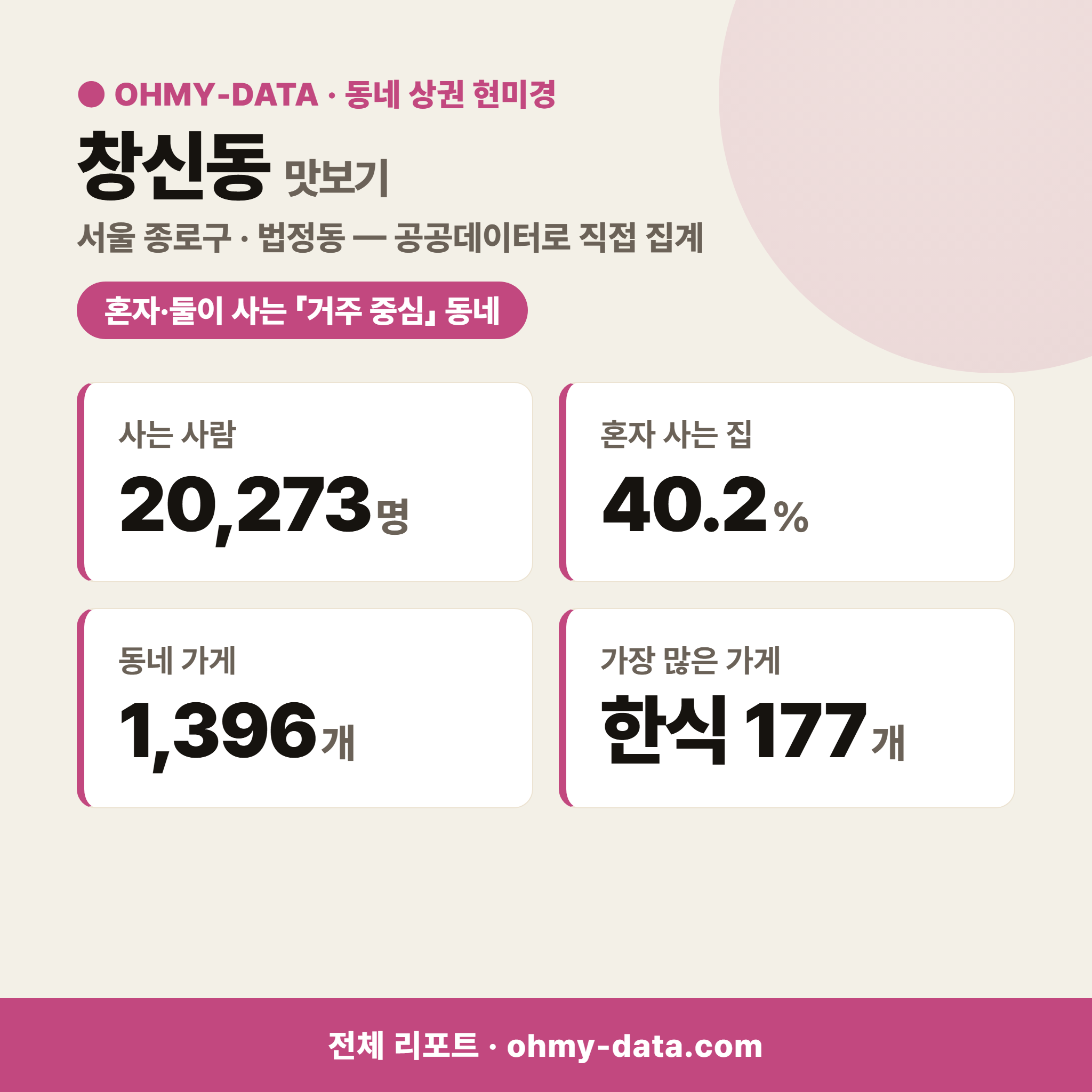 창신동 창신동_맛보기_1.png