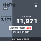 태평1동 태평1동_표지.png