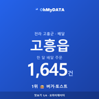 고흥읍 맛보기 1/4