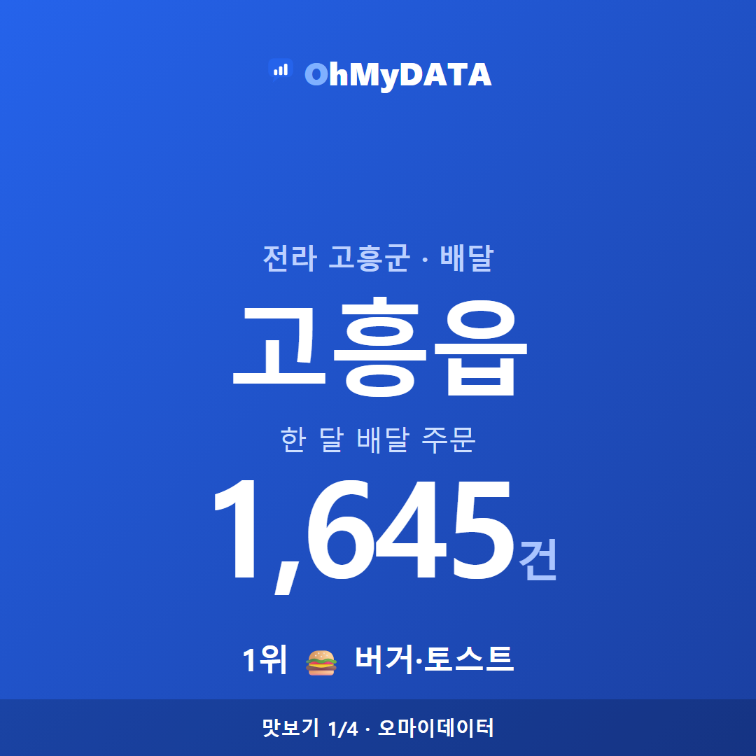 고흥읍 맛보기 1/4