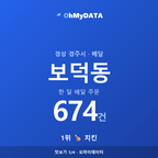 보덕동 맛보기 1/4