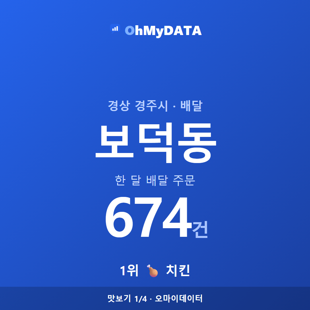 보덕동 맛보기 1/4
