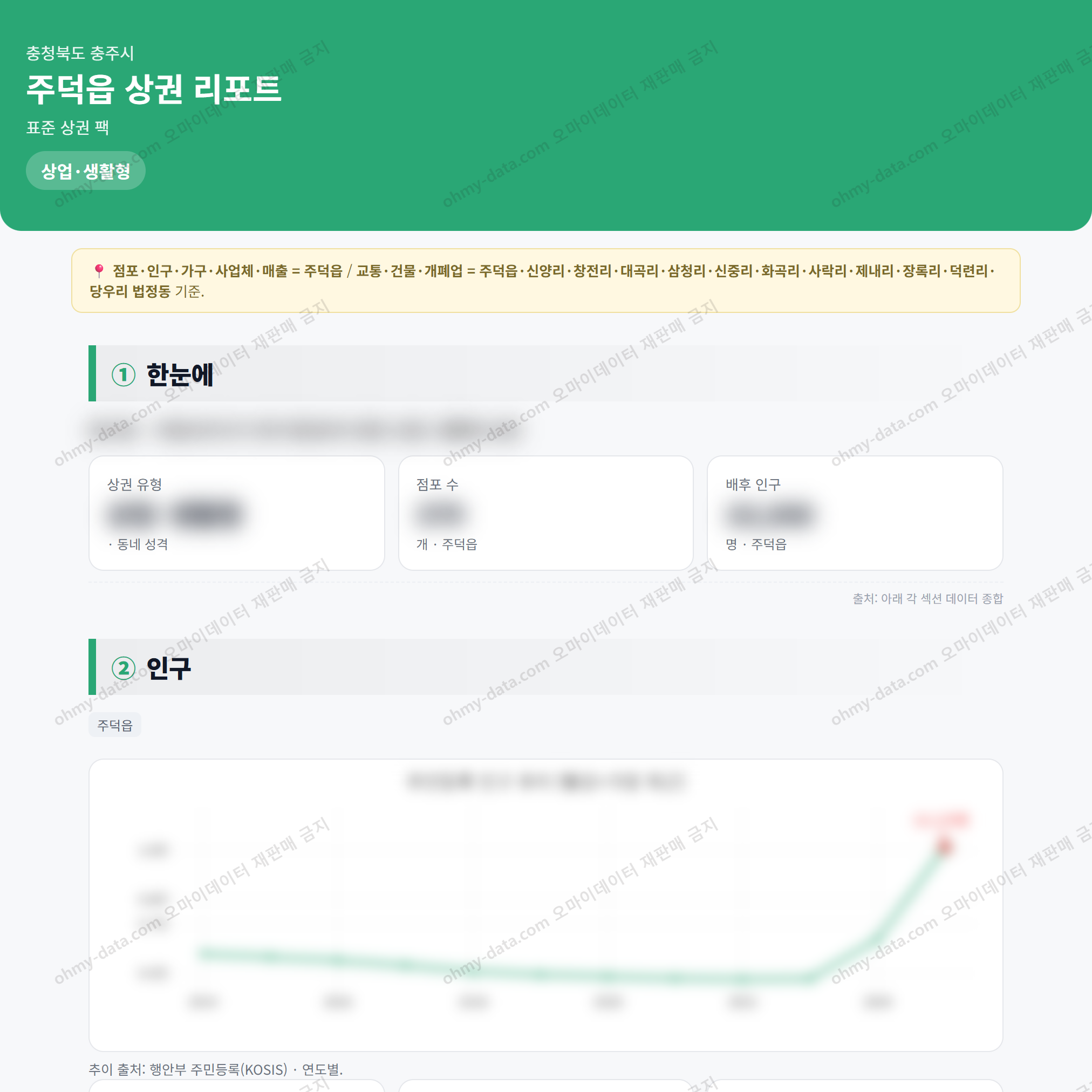 주덕읍 주덕읍_맛보기_1.png