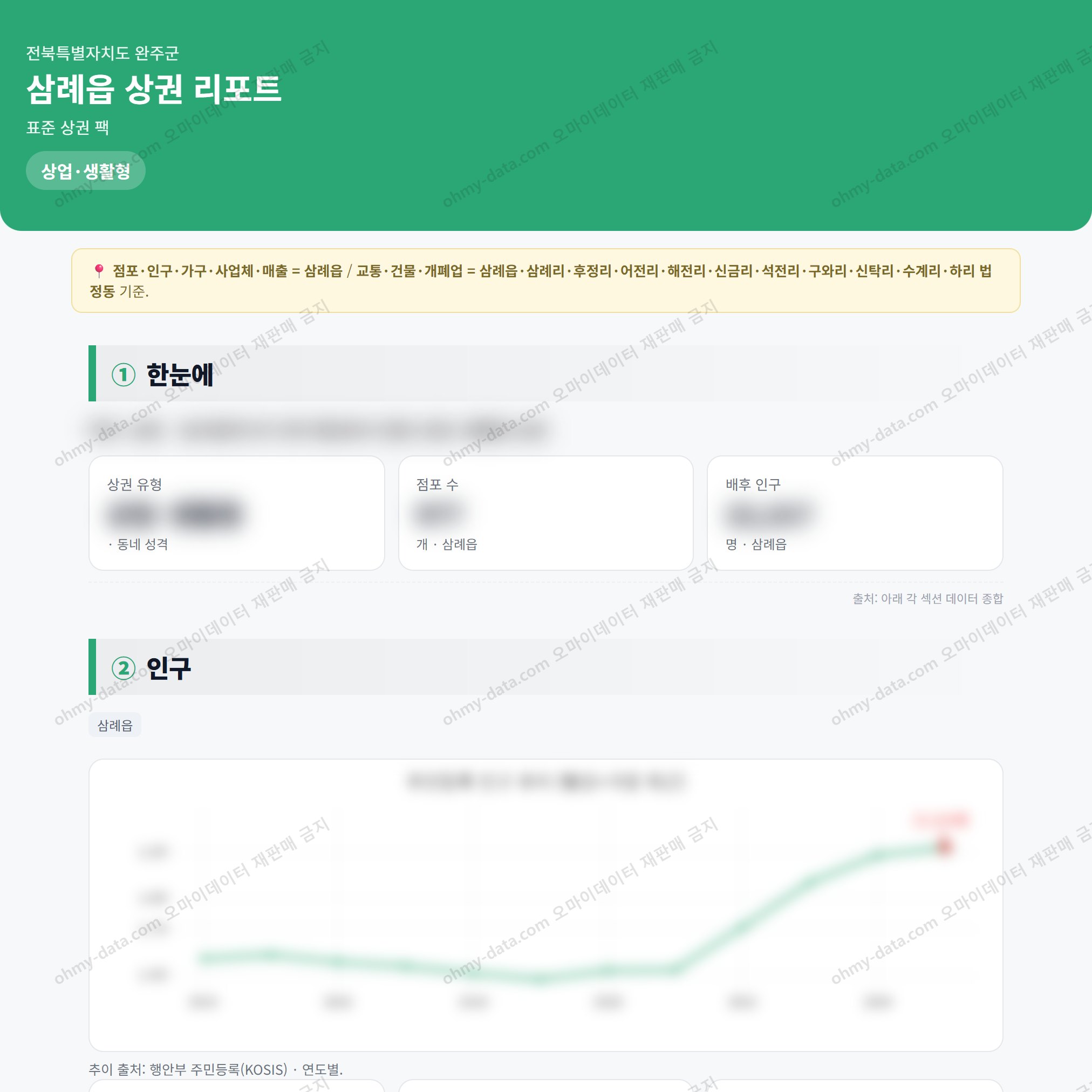 삼례읍 삼례읍_맛보기_1.png