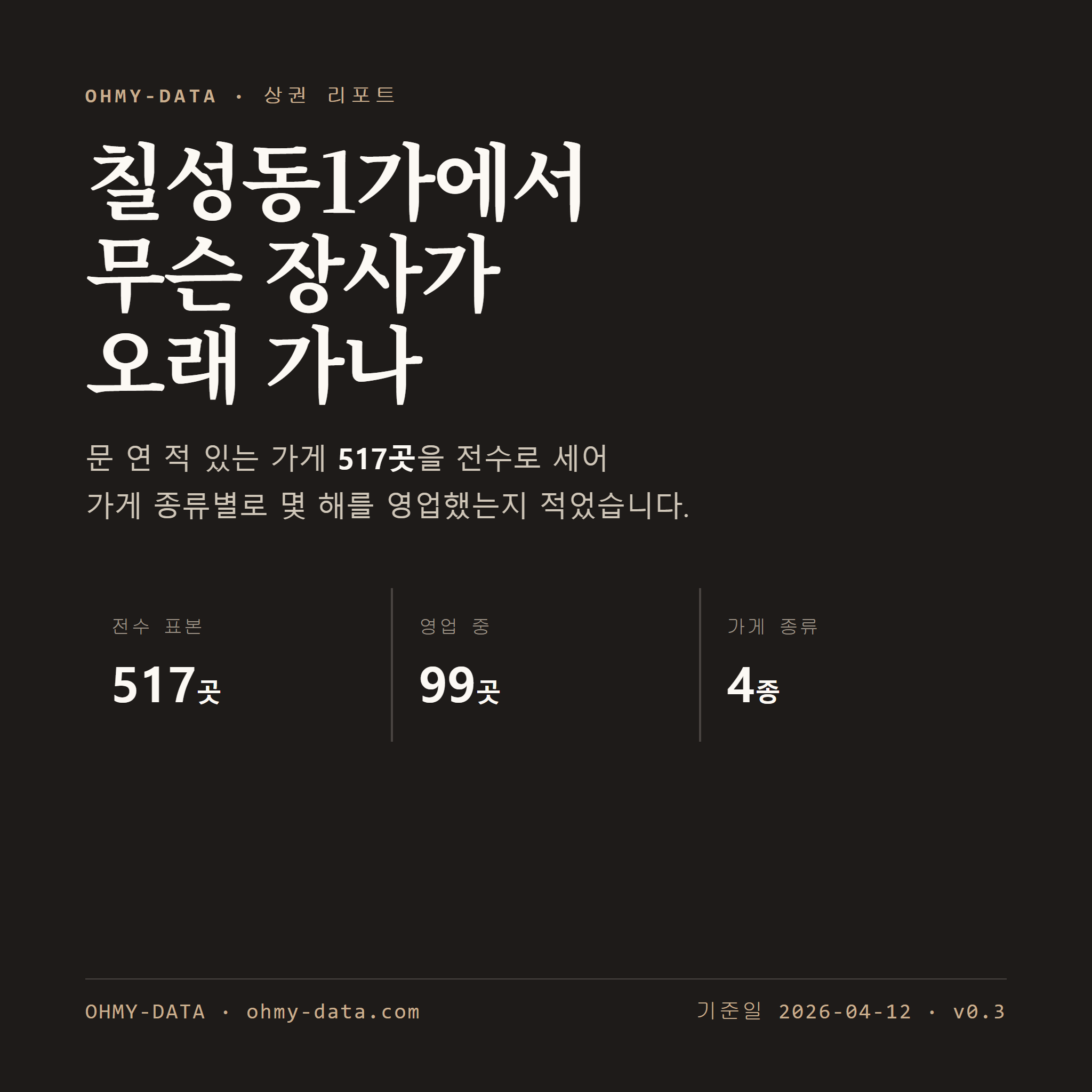 칠성동1가 표지