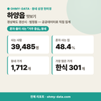 하양읍 하양읍_맛보기_1.png