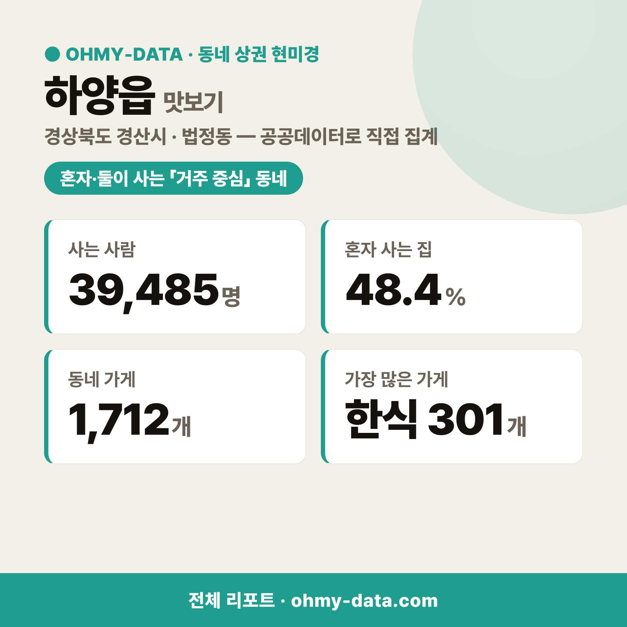하양읍 하양읍_맛보기_1.png