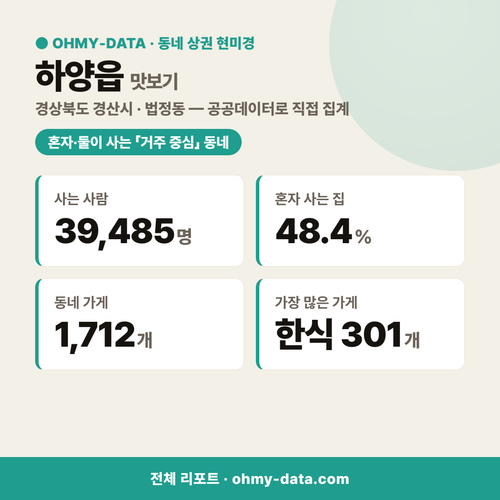하양읍 하양읍_맛보기_1.png